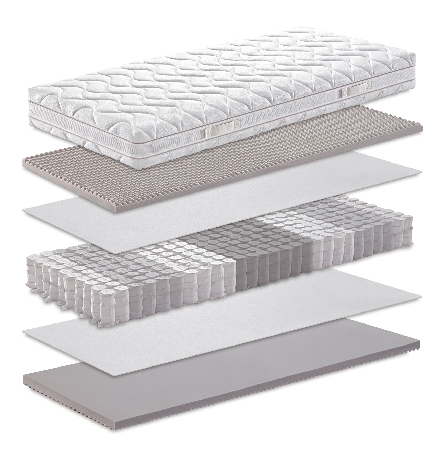 Manifattura Falomo-Matratze in Schichten dargestellt