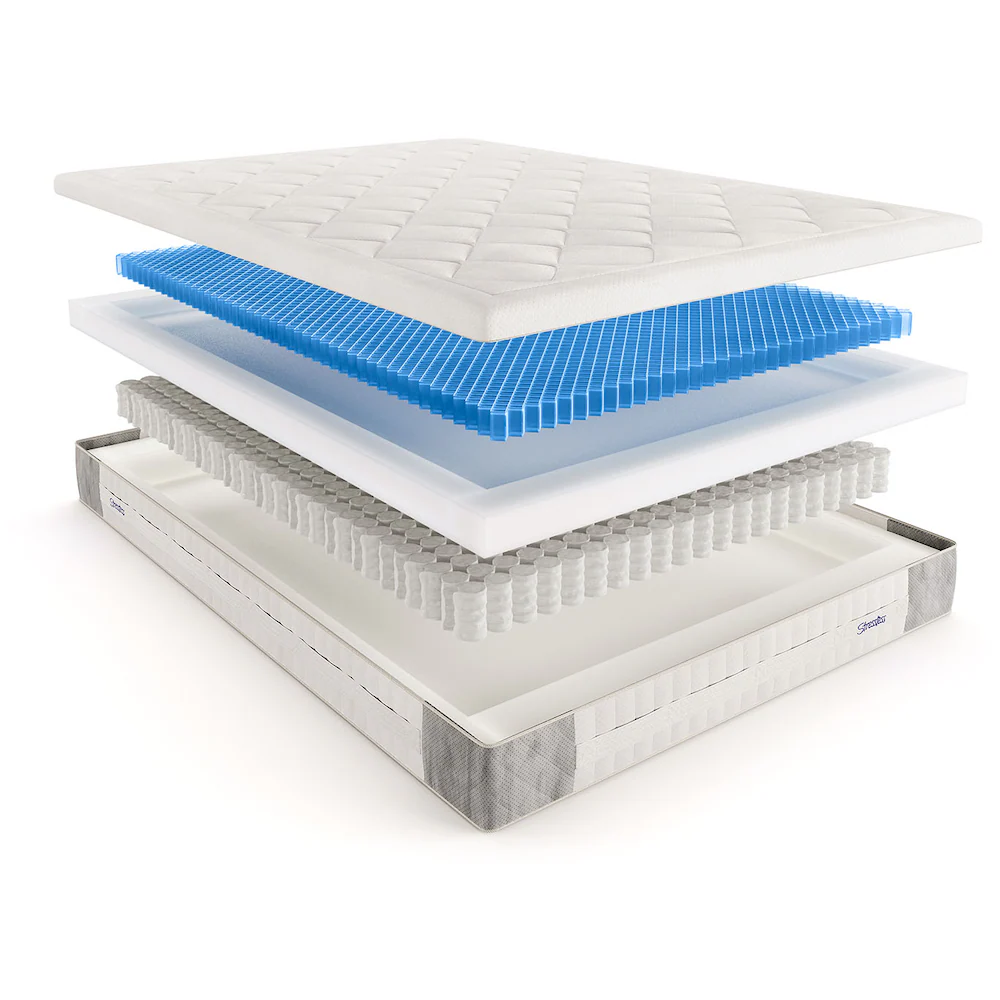 Aufbau von der Gelmatratze Luna von der Marke Stressless®